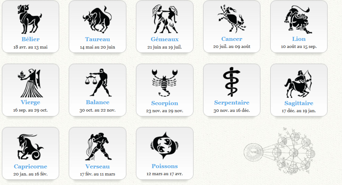 signe astrologique 13 mars 2024