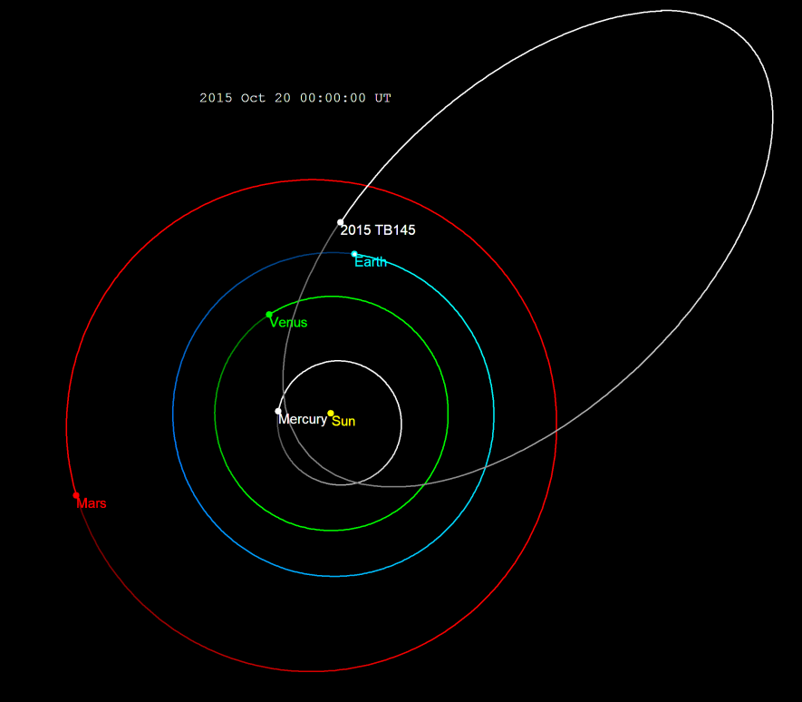 Asteroide hallo
