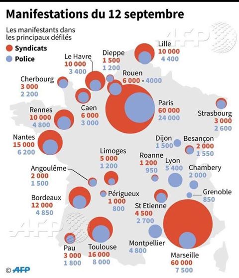 Chiffre manif du 12