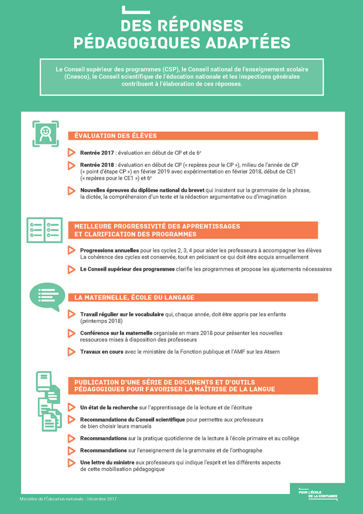 Dp 2017 11 maitriser le francais infographie 3 861296