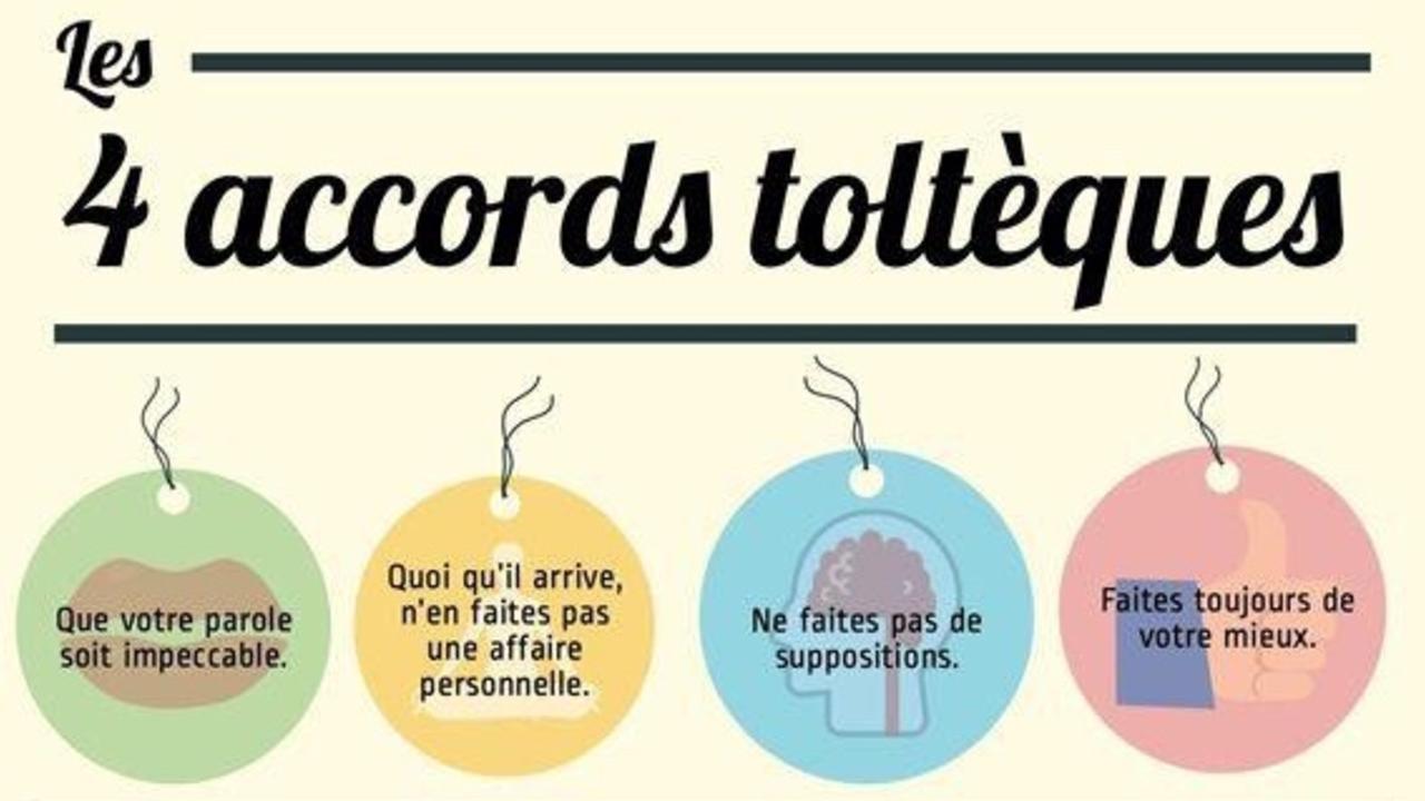 Image 4 accords min