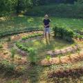 Permaculture 1250x553
