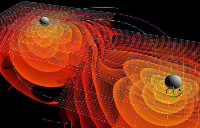 Représentation des ondes gravitationnelles émises par la fusion de deux trous noirs.