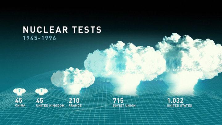 Nuclear tests 1945 1996 flickr the official ctbto photostream 720x405