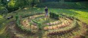 Permaculture 1250x553
